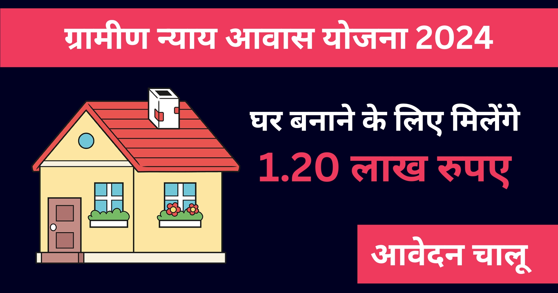 Gramin Awas Yojana 2024